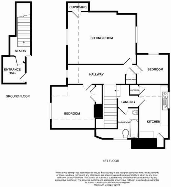 Rutherford Apartment ดิดคอท ภายนอก รูปภาพ